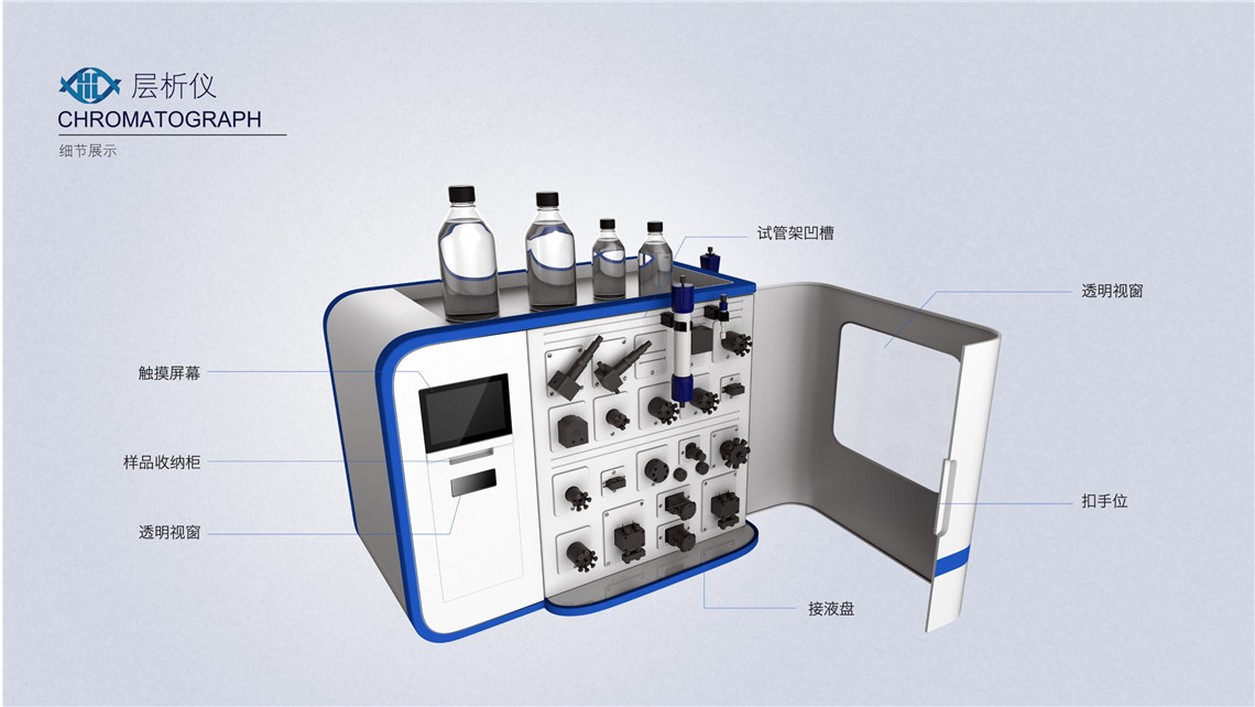層析儀設(shè)計案例